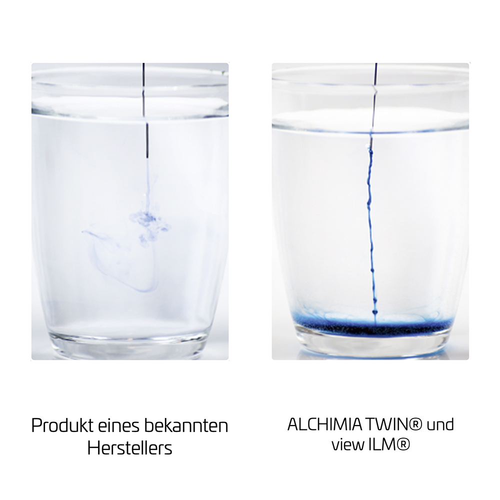 View und twin immvergleich